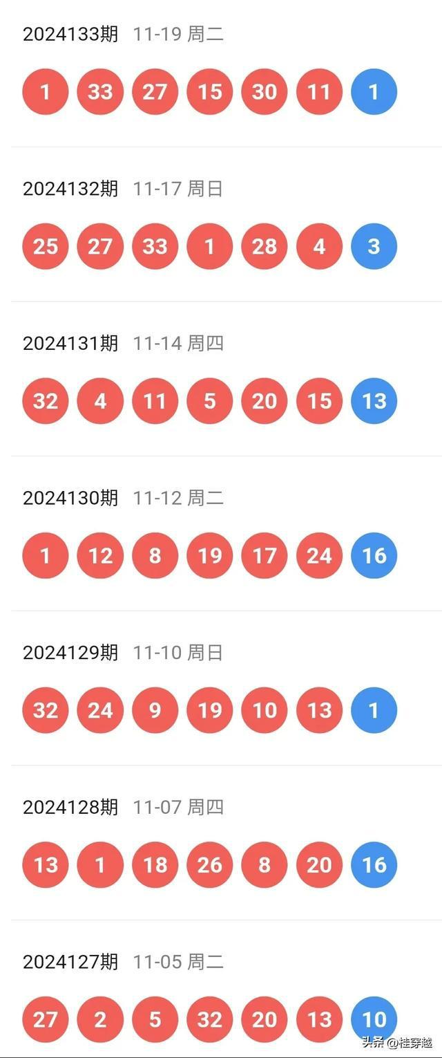 新奧天天開獎，探索未來的機遇與挑戰(zhàn)（2025展望），新奧天天開獎，未來機遇與挑戰(zhàn)的展望（2025年發(fā)展預測）