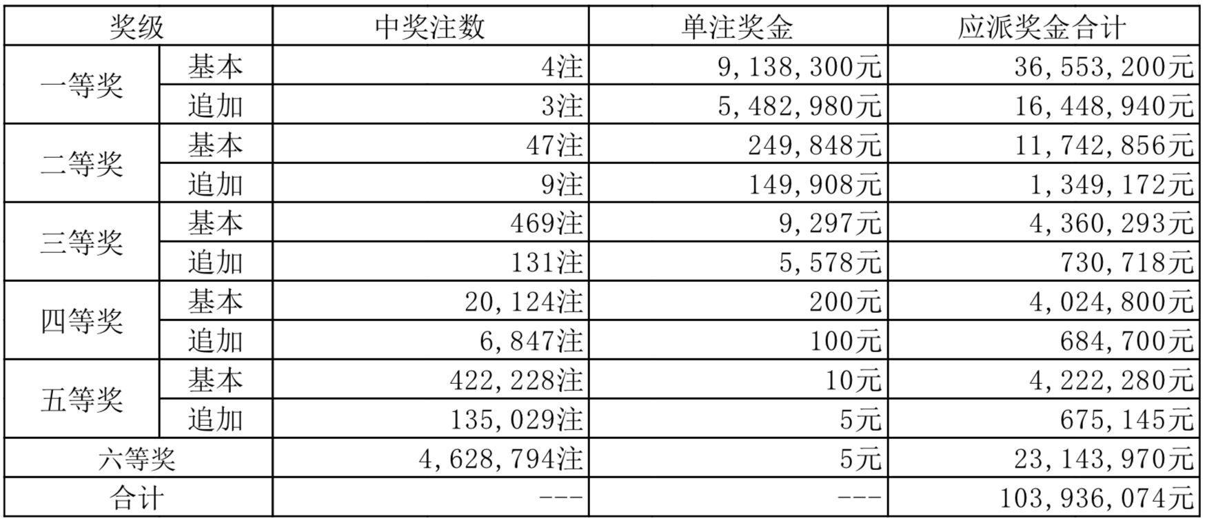 新奧2025年開獎結(jié)果，期待與揭秘，新奧2025年開獎結(jié)果揭曉與揭秘