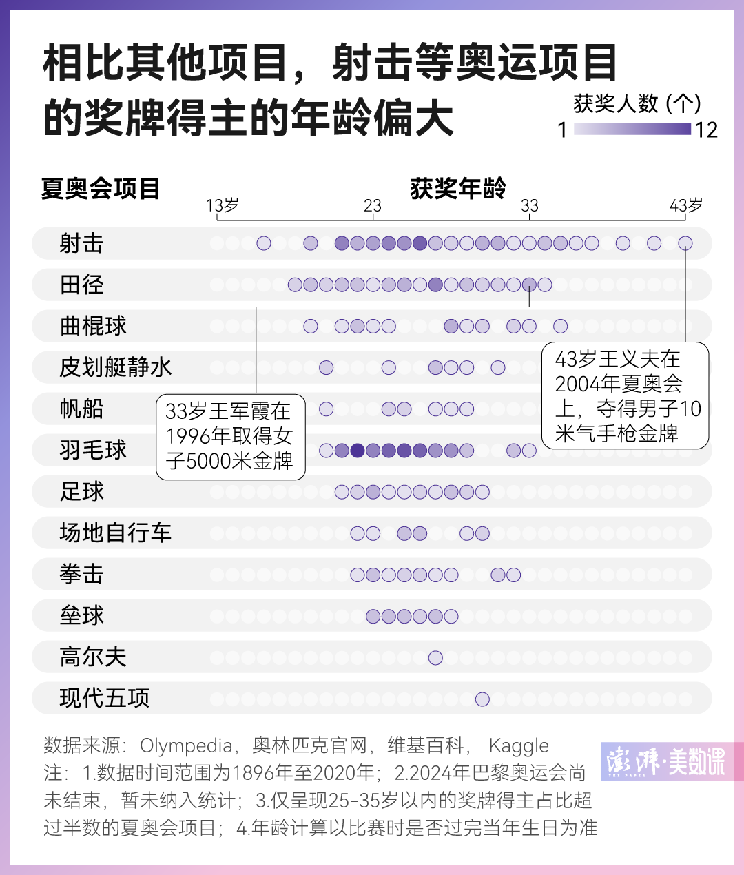 新澳門六2004開獎記錄，回顧與分析，澳門六開獎記錄回顧與分析 2004年數(shù)據(jù)揭秘