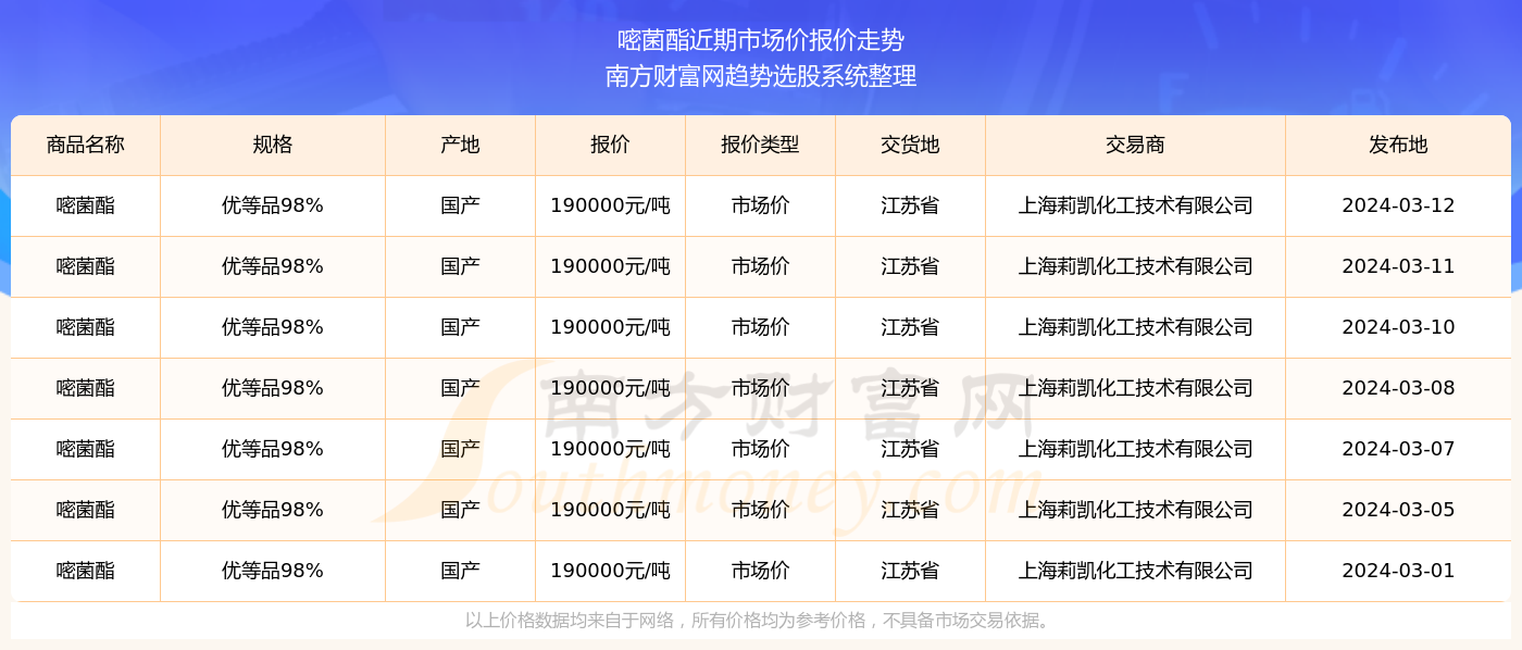 2024澳門天天開好彩355期開獎精彩回顧與預(yù)測展望，澳門彩票開獎回顧與預(yù)測展望，精彩瞬間盡在天天開好彩第355期