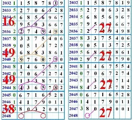 鐵算盤4887開獎(jiǎng)結(jié)果，探索數(shù)字背后的秘密與策略分析，鐵算盤4887開獎(jiǎng)結(jié)果揭秘，數(shù)字背后的秘密與策略探索