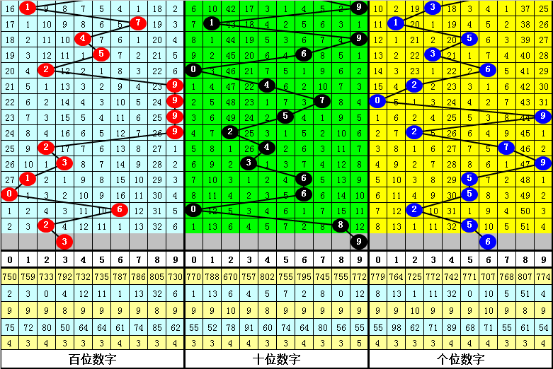 揭秘最準(zhǔn)一肖一碼一一子中特37b246，探尋生肖預(yù)測(cè)的神秘面紗，揭秘生肖預(yù)測(cè)真相，一肖一碼與子中特37b246的神秘面紗探尋