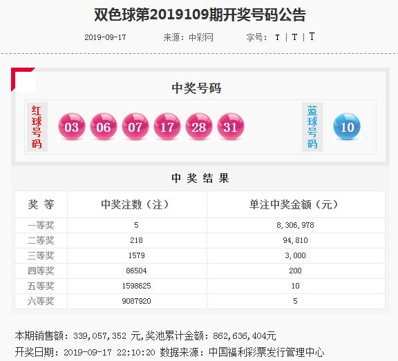 香港精準(zhǔn)內(nèi)部資料16碼，揭秘與深度解析，香港精準(zhǔn)內(nèi)部資料揭秘與深度解析，16碼的秘密