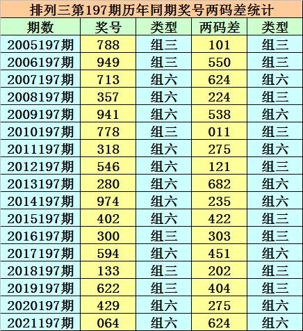 香港二四六開獎免費結(jié)果，揭秘彩票背后的秘密，揭秘香港二四六彩票開獎背后的秘密與免費結(jié)果