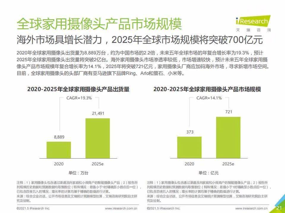 新澳門(mén)號(hào)碼查詢記錄2025年，全面解析與前瞻性探討，澳門(mén)號(hào)碼查詢記錄深度解析與前瞻性探討（2025年展望）