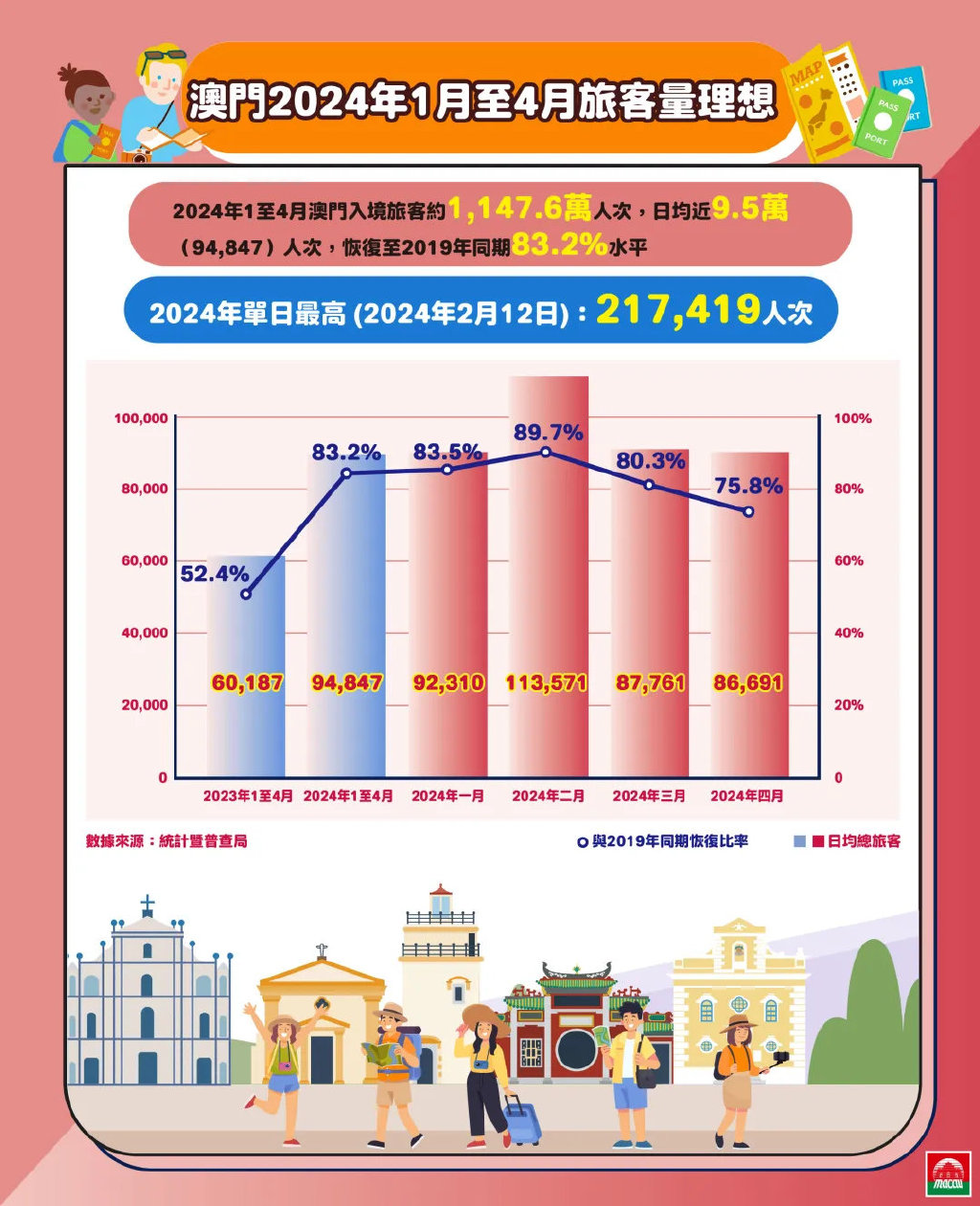 探索澳門，2025正版免費資源木車之旅，澳門之旅，探索木車之旅的2025正版免費資源
