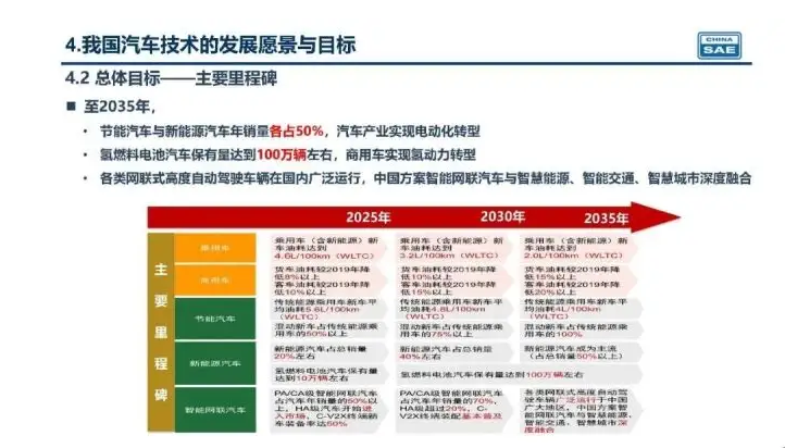 新奧集團未來展望，揭秘新奧2025年精準(zhǔn)資料圖，揭秘新奧集團未來展望，至2025年的精準(zhǔn)發(fā)展資料圖曝光！