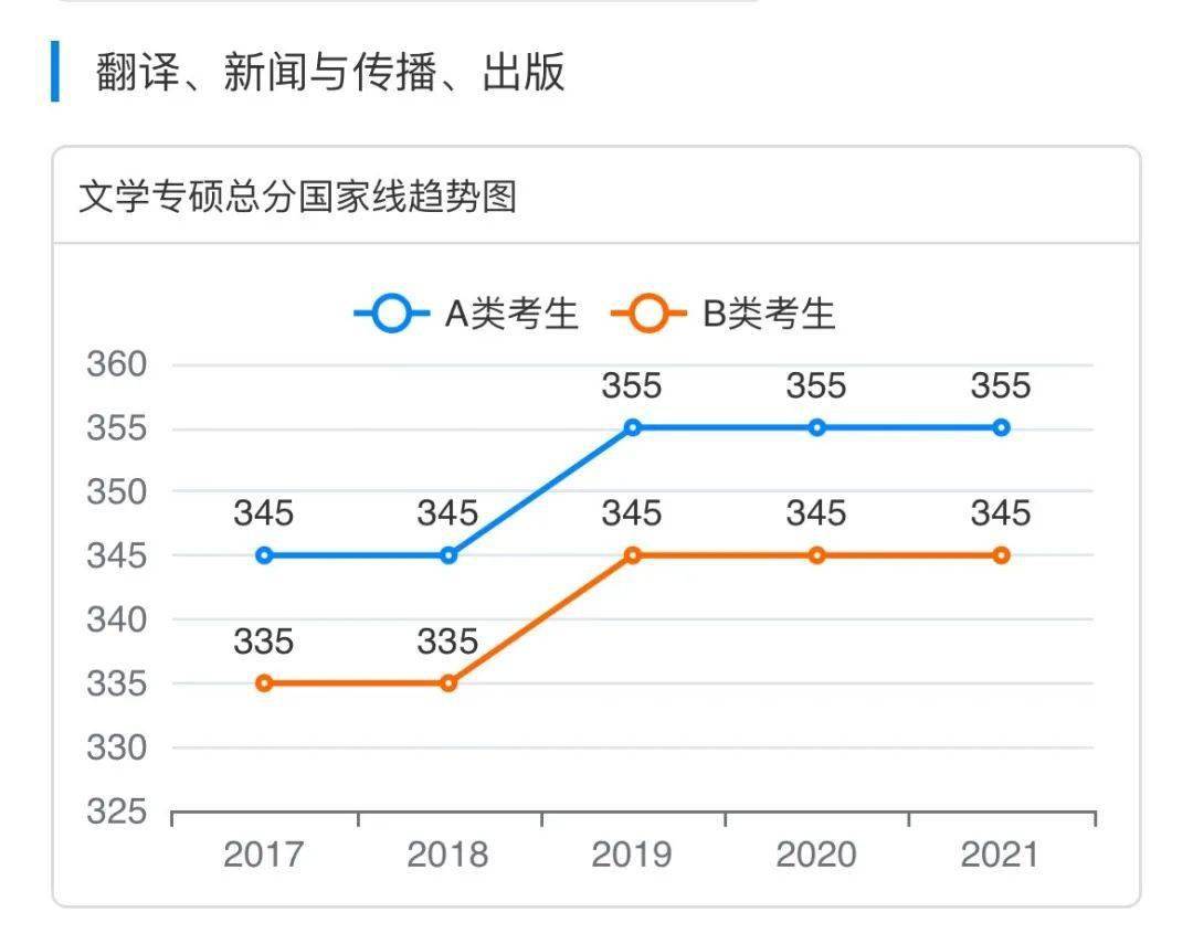 新澳門特生肖走勢圖及其背后的文化意義，澳門特生肖走勢圖與文化內(nèi)涵探析