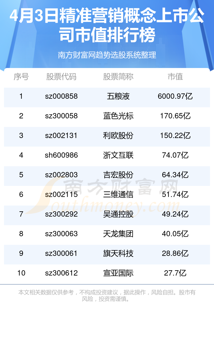 揭秘精準(zhǔn)免費(fèi)預(yù)測四肖之選，777777與88888的秘密，揭秘精準(zhǔn)免費(fèi)預(yù)測四肖之選，神秘?cái)?shù)字777777與88888的秘密探索
