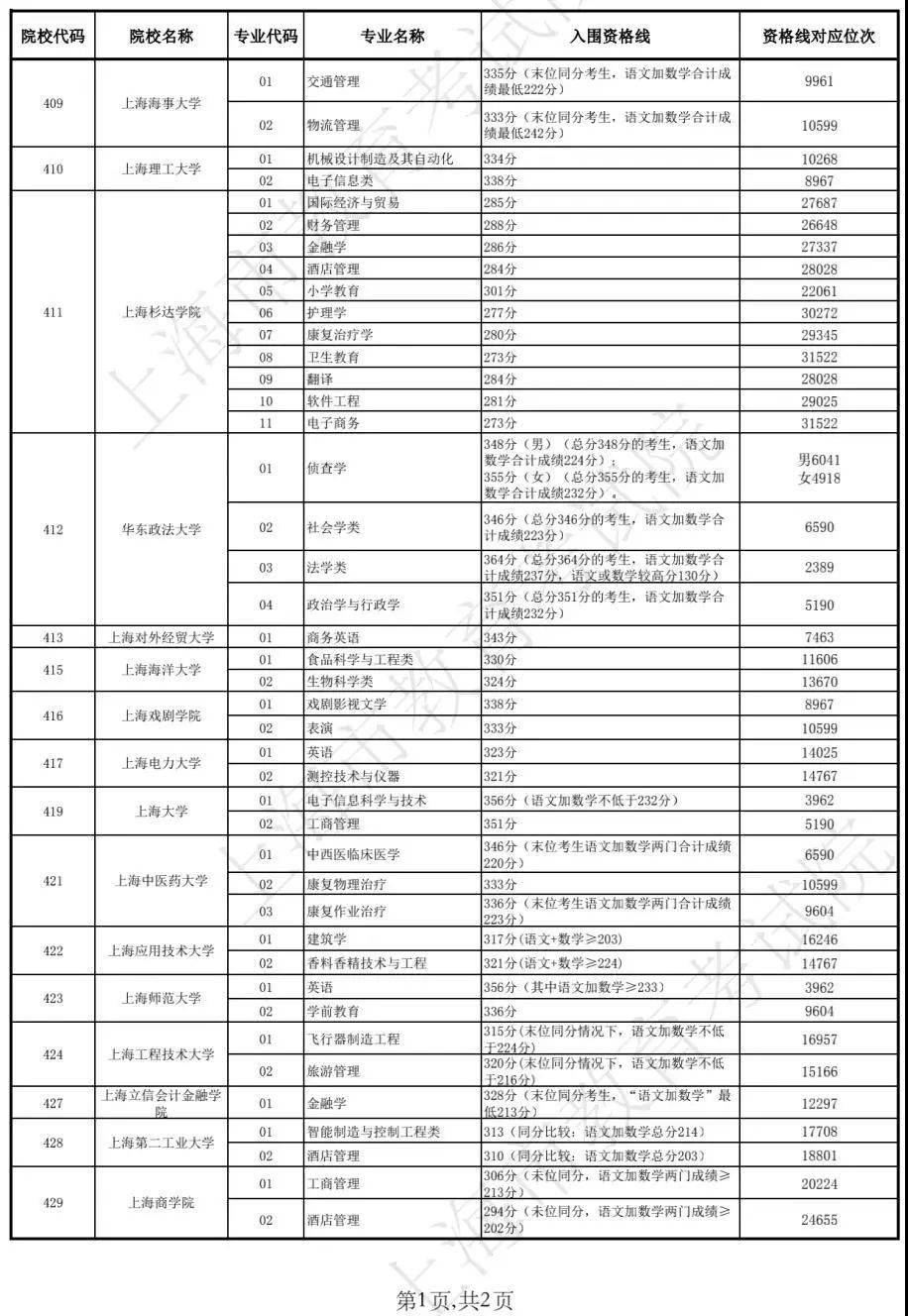 新澳門開獎結(jié)果2025開獎記錄查詢表，全面解析與實用指南，澳門開獎結(jié)果解析與實用指南，查詢表及最新開獎記錄回顧 2025年回顧篇