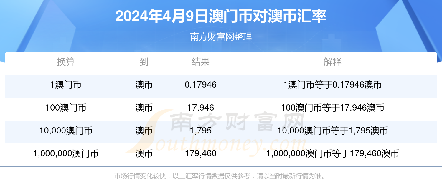 新澳今晚上9點30開獎，全面解析與攻略，新澳今晚9點30開獎全面解析及攻略分享