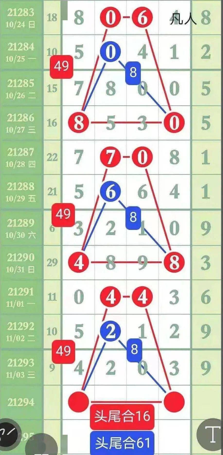 精選三肖三碼資料，揭秘背后的秘密與重要性，揭秘三肖三碼資料背后的秘密及其重要性