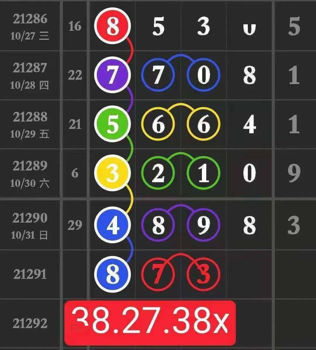 今晚特馬生肖必開資料，探索生肖運勢與預測的秘密，探索生肖運勢秘密，今晚特馬生肖預測資料揭秘