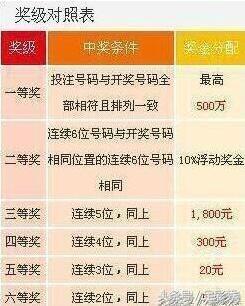 揭秘7777788888王中王開獎與二四六開獎的神秘面紗，揭秘王中王與二四六開獎的神秘面紗，探索彩票背后的真相