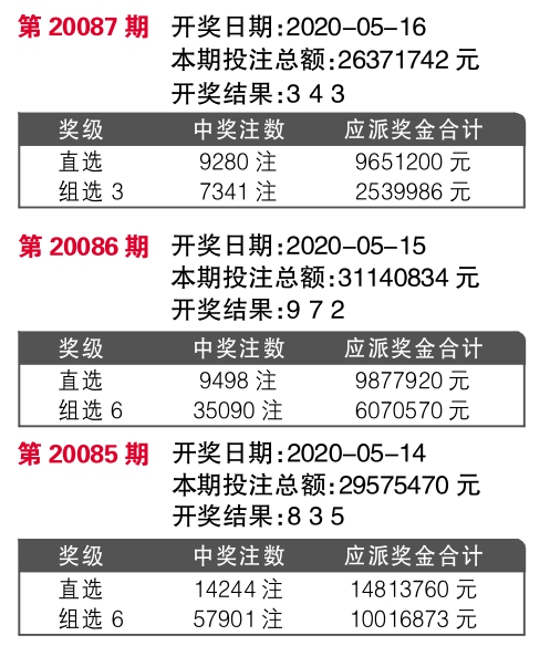 揭秘今晚最快開獎結(jié)果記錄 494949 2022版，不容錯過！，揭秘今晚最快開獎結(jié)果記錄，494949 2022版獨家爆料！