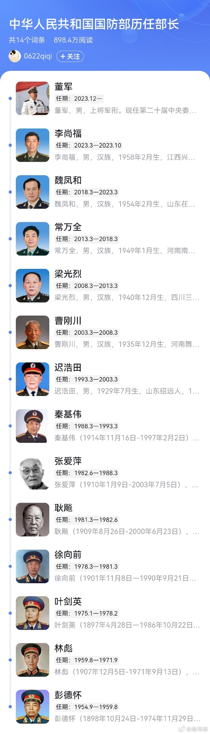 歷任國(guó)防部發(fā)言人，見(jiàn)證國(guó)防力量的崛起與變遷，歷任國(guó)防部發(fā)言人見(jiàn)證國(guó)防力量崛起與變遷歷程