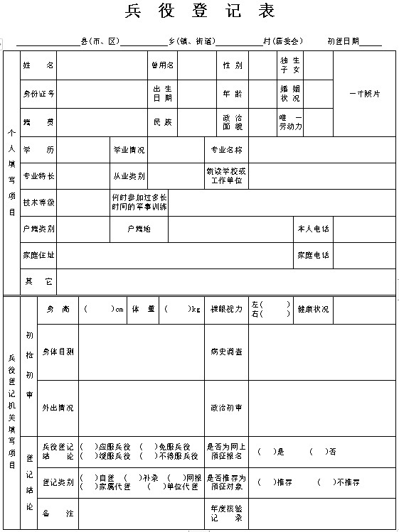 全國(guó)征兵網(wǎng)兵役登記表下載，詳細(xì)指南與常見(jiàn)問(wèn)題解答，全國(guó)征兵網(wǎng)兵役登記表下載指南與問(wèn)題解答