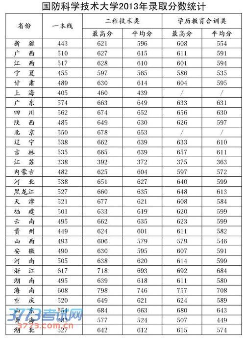 全球十大國防大學(xué)排名，深度解析與比較，全球十大國防大學(xué)排名深度對比及解析