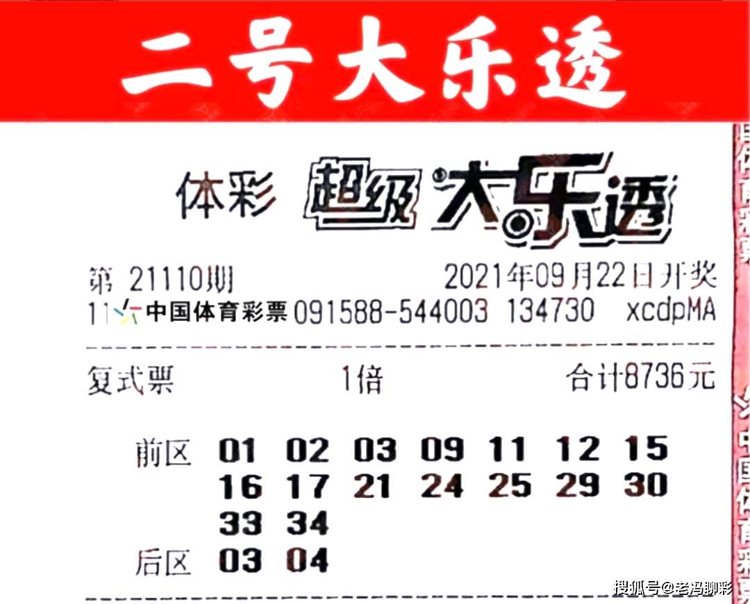 彩艮今期中大獎(jiǎng)打一準(zhǔn)確生肖——揭秘好運(yùn)生肖的奧秘，揭秘好運(yùn)生肖，彩艮今期中大獎(jiǎng)的準(zhǔn)確生肖奧秘