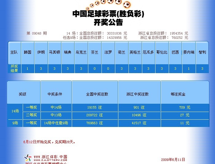 推薦 第314頁