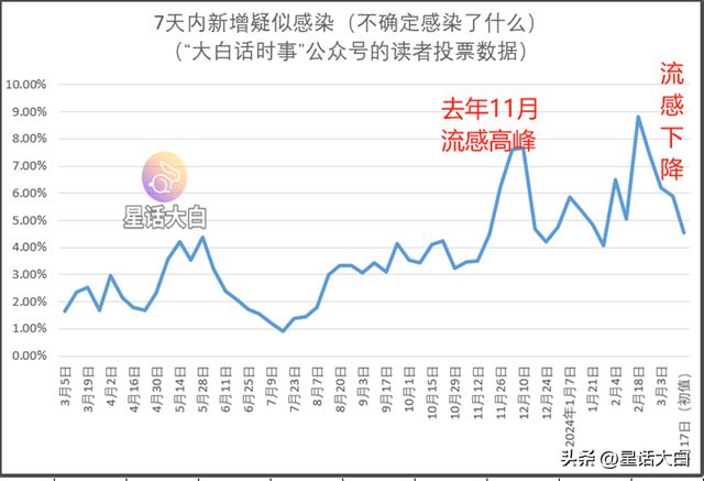 新澳門走勢圖最新，探索與解析，澳門最新走勢圖解析與探索