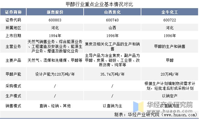 新奧78期2025年正版資料詳解，新奧78期2025年正版資料全面解析