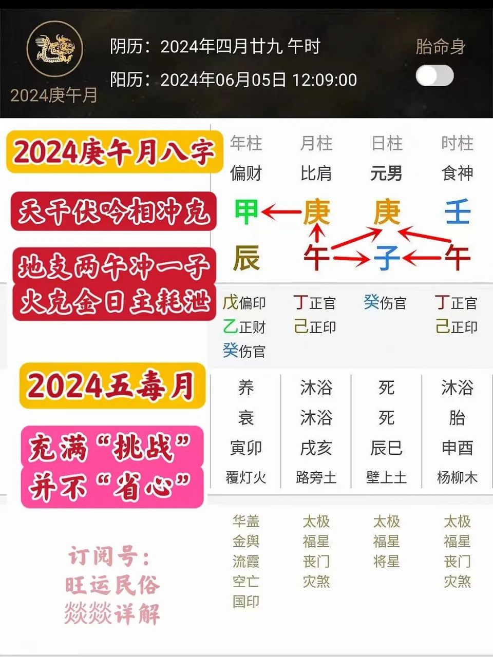 四字解平尾、王中王⑥肖與2024年金算的奧秘——SEO視角解析，四字解平尾、王中王與金算奧秘，SEO視角深度解析