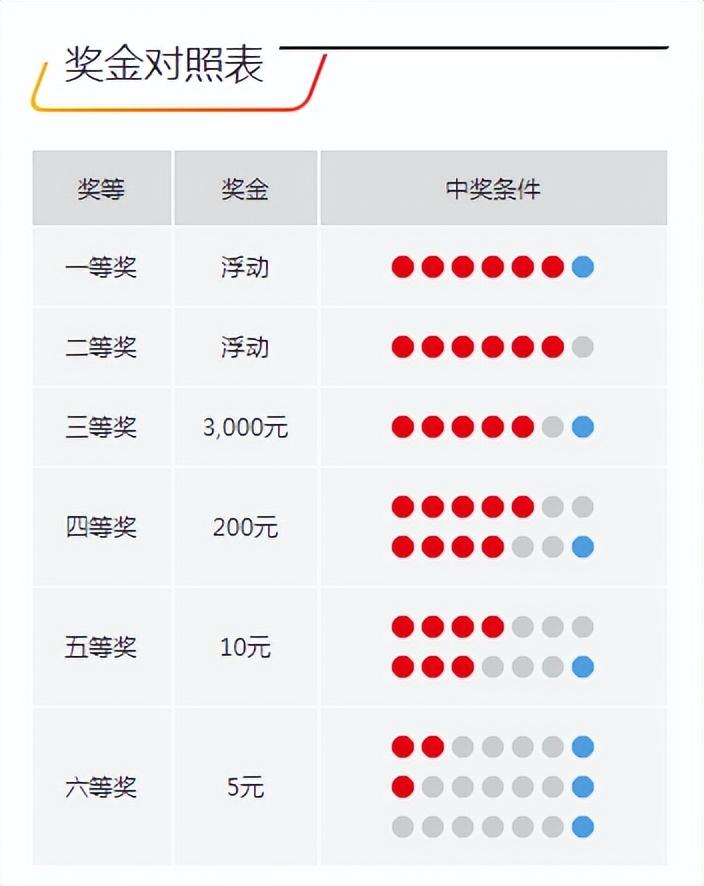 今晚開獎(jiǎng)記錄結(jié)果查詢，全面解析與實(shí)用指南，今晚開獎(jiǎng)結(jié)果大揭秘，全面解析與實(shí)用指南