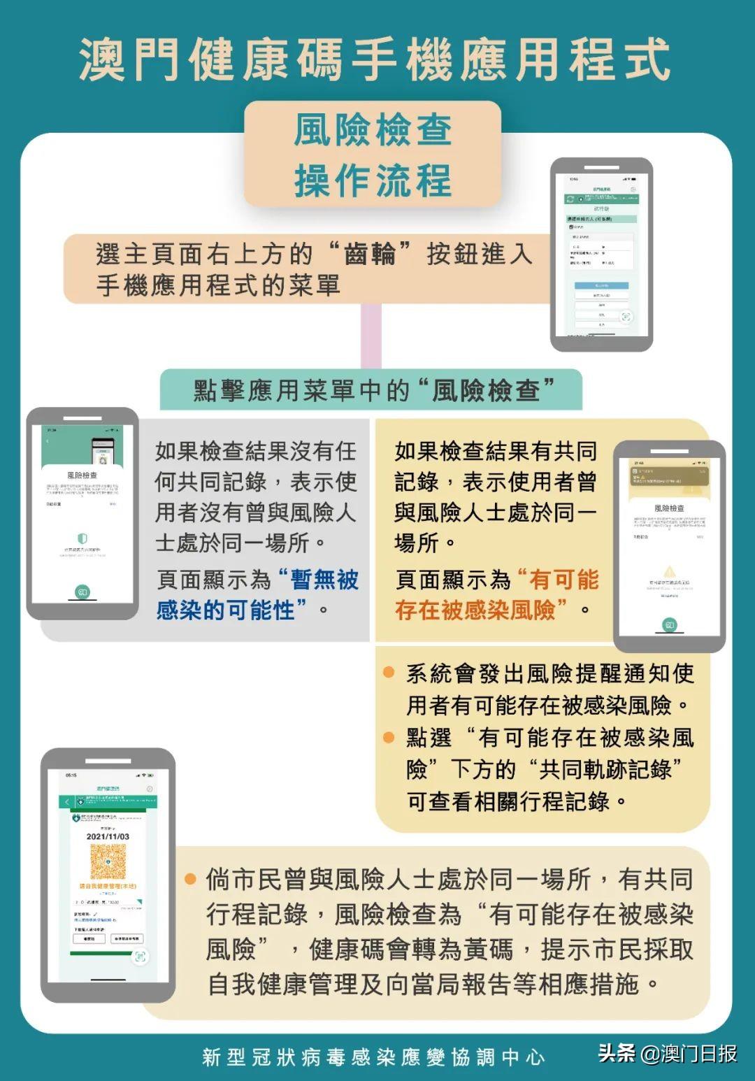 澳門一碼一碼精準預測，揭秘最全最準確的預測方法，澳門一碼精準預測揭秘，最全最準確的預測方法介紹