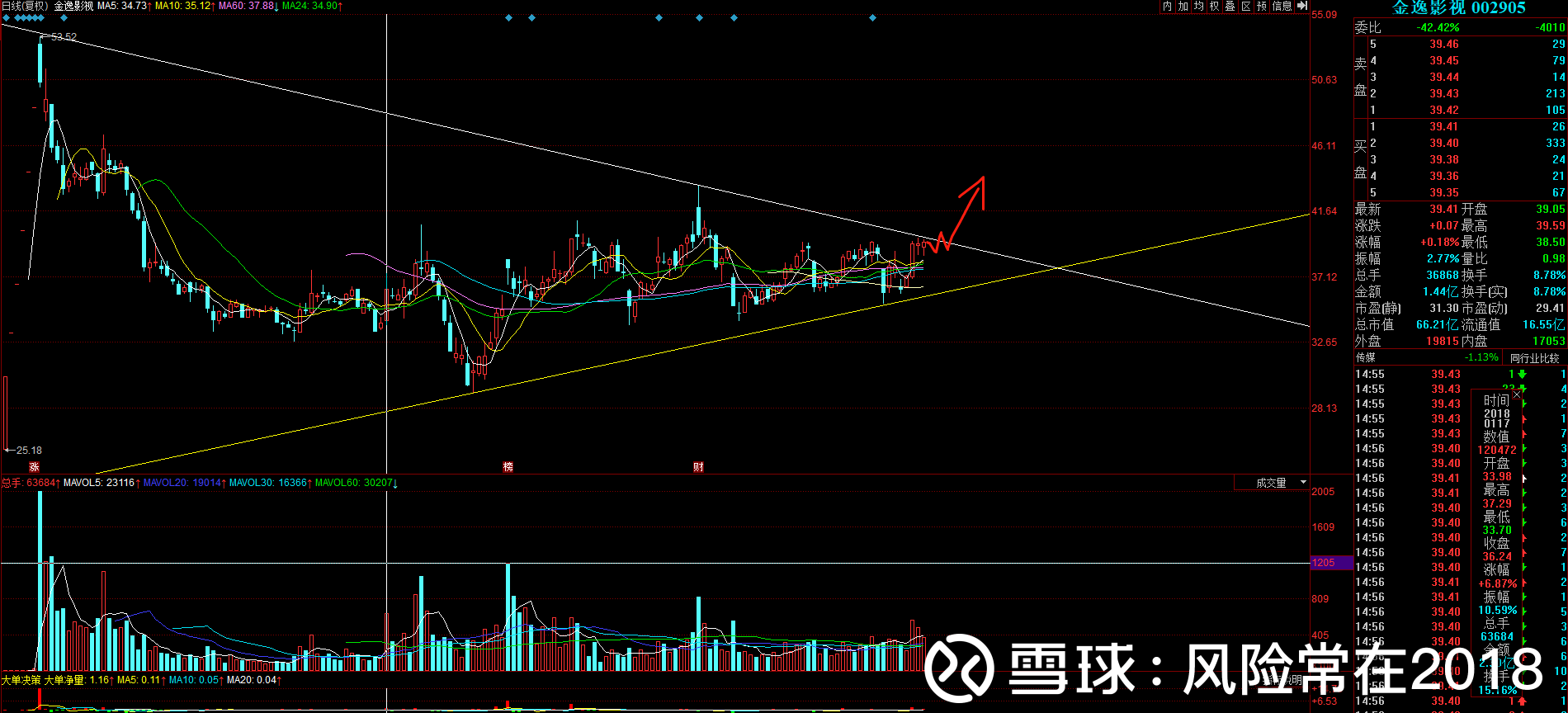 新澳門出彩綜合走勢——探索澳門的無限魅力與獨特風(fēng)采，澳門風(fēng)采揭秘，無限魅力與獨特走勢探索