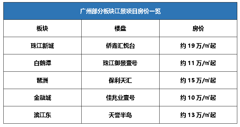 彩票開(kāi)獎(jiǎng)