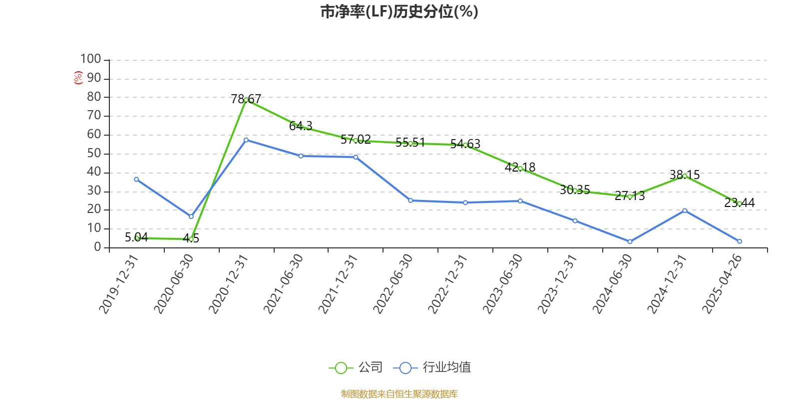 新奧2025第9期資料深度解析，新奧2025第9期資料深度解讀報告