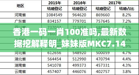 香港最準(zhǔn)的100%資料，揭秘真相與全方位解析，香港真相揭秘與全方位解析，百分之百準(zhǔn)確資料大揭秘