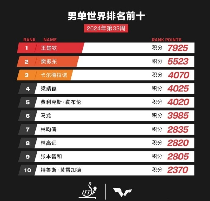 全新升級(jí)！7777788888精準(zhǔn)管家婆更新時(shí)間與功能詳解，全新升級(jí)！精準(zhǔn)管家婆7777788888更新時(shí)間及功能詳解