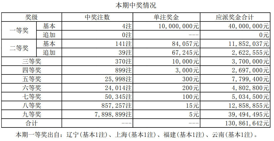 鐵算算盤4887今日開獎號碼最新——全方位解析與預(yù)測，鐵算算盤4887今日開獎號碼全方位解析與預(yù)測最新發(fā)布