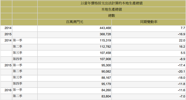 澳門號(hào)碼表2025年概覽與預(yù)測(cè)，未來(lái)彩票走向的新視角，澳門號(hào)碼表2025年概覽與預(yù)測(cè)，揭示未來(lái)彩票走向的新視角