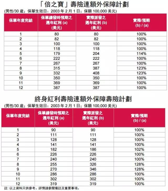 香港開獎記錄查詢結(jié)果，全面解析與深度探討