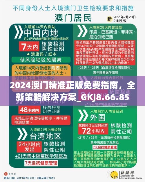澳門正版精準(zhǔn)免費(fèi)資料大揭秘，2024年預(yù)測與策略，澳門正版精準(zhǔn)資料大揭秘，2024年預(yù)測與策略全解析