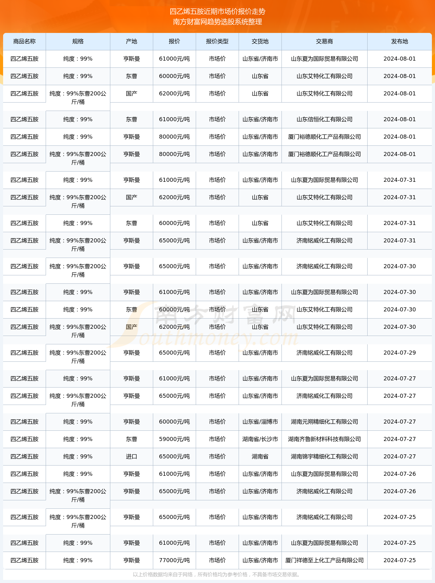 新澳門2024歷史開獎記錄查詢表，回顧與探索，澳門歷史開獎記錄查詢表回顧與探索，2024年澳門彩票開獎記錄揭秘