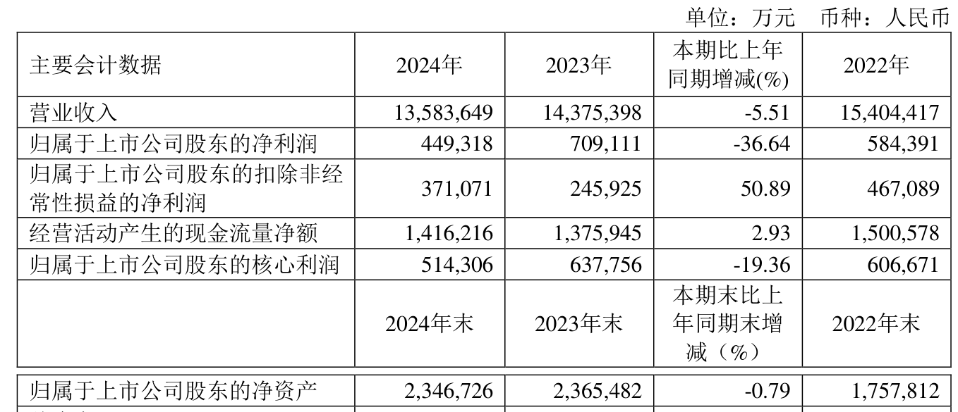 2024新奧正版資料大全——一站式獲取最新資訊與資源，2024新奧正版資料大全，最新資訊與資源一站式獲取