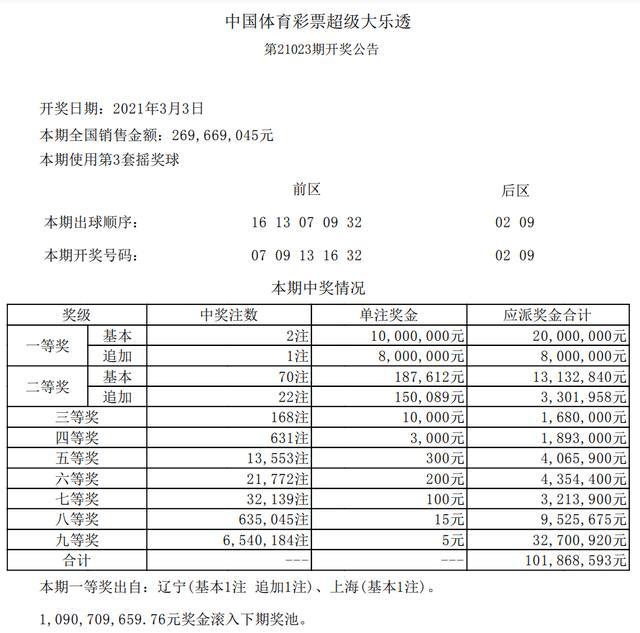 平特連肖復(fù)式表圖片，探索與SEO優(yōu)化，平特連肖復(fù)式表圖片，探索與SEO優(yōu)化攻略