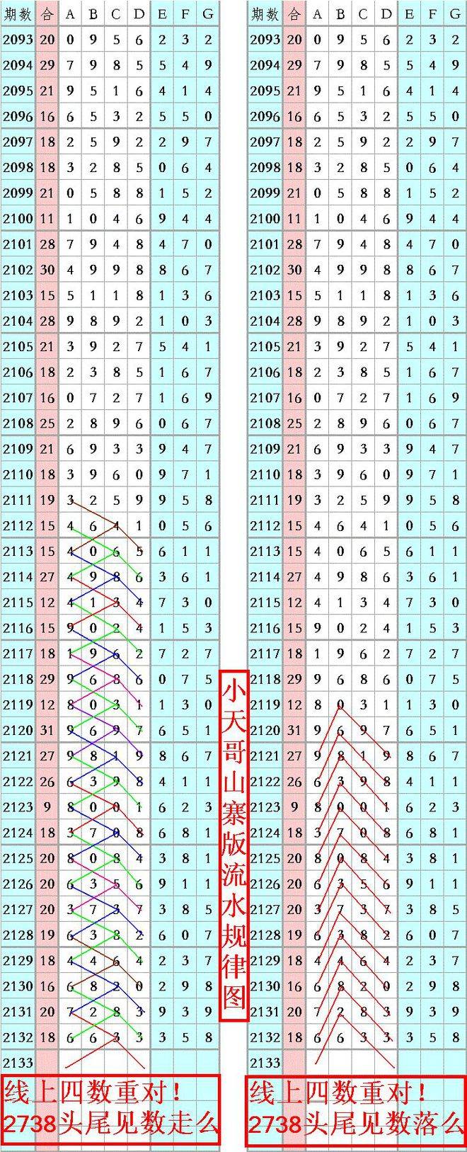 精準(zhǔn)六肖是什么，揭秘生肖預(yù)測(cè)的奧秘，揭秘精準(zhǔn)六肖預(yù)測(cè)生肖的奧秘