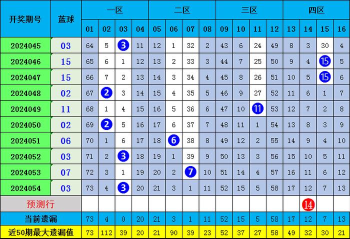 一肖期期準(zhǔn)精選資料，揭秘精準(zhǔn)預(yù)測的秘密與策略，揭秘精準(zhǔn)預(yù)測的秘密與策略，一肖期期準(zhǔn)精選資料解析