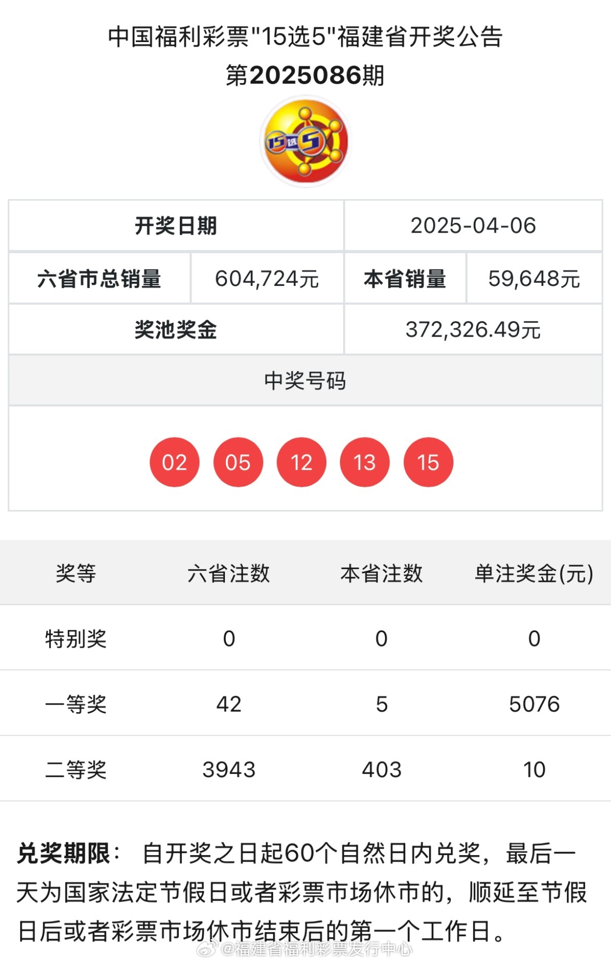 六合開獎，探索彩票背后的秘密與策略，六合開獎背后的秘密與策略探索