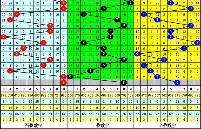 二四六香港資料期期準(zhǔn)千附，揭秘三險阻與應(yīng)對策略，揭秘香港期期準(zhǔn)千附，三險阻與應(yīng)對策略揭秘