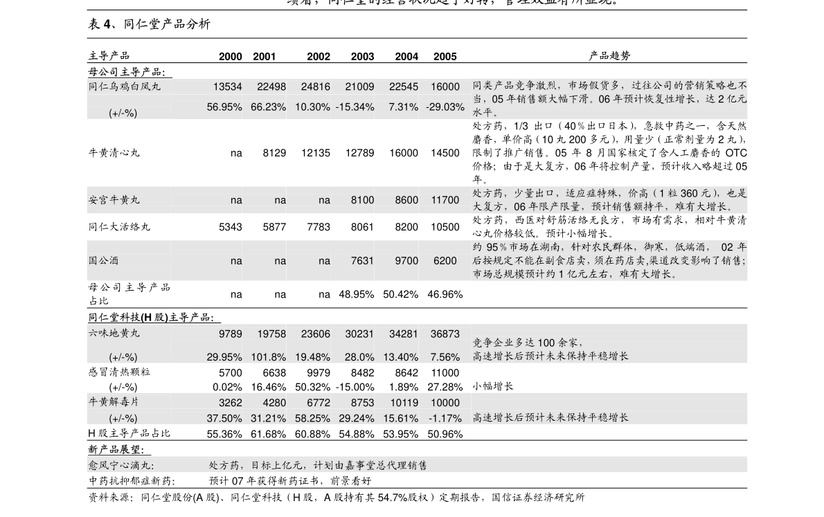 港彩二四六免費資料大公開，揭秘彩票行業(yè)的秘密與機遇，港彩揭秘，行業(yè)秘密與機遇，二四六免費資料大公開