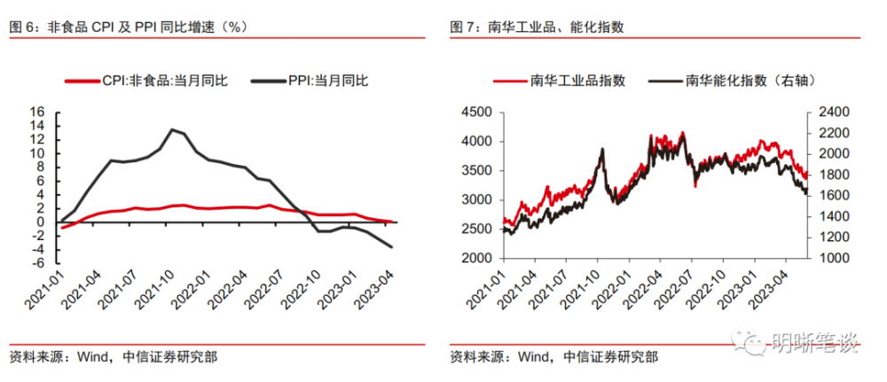 香港波色單雙最冷多少期，深度解析與探索，香港波色單雙最冷期數(shù)深度探索與解析