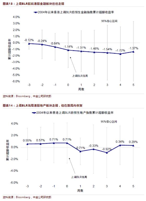 香港開獎波色走勢解析與預(yù)測，香港開獎波色走勢解析與預(yù)測，揭秘未來趨勢