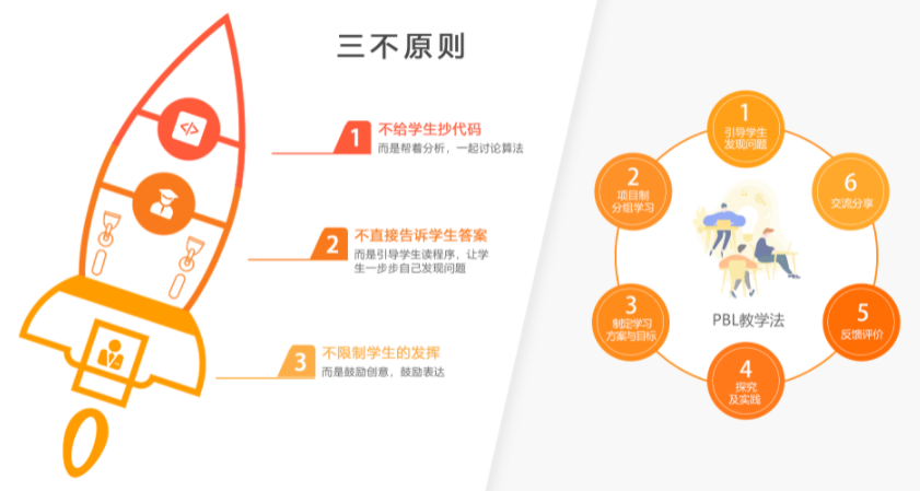 熱點(diǎn) 第310頁(yè)