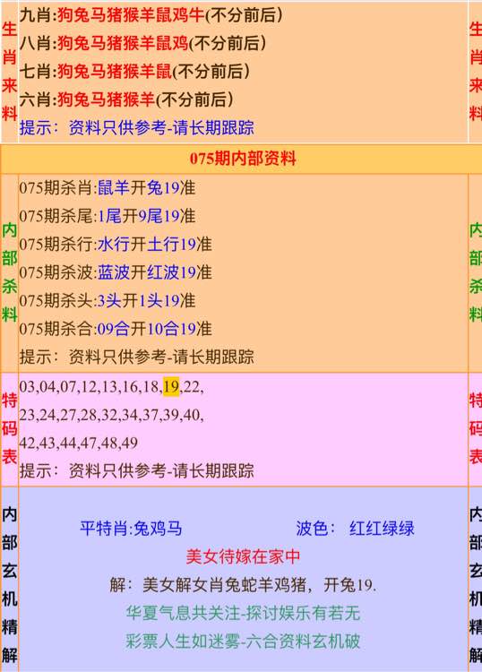 高手殺肖統(tǒng)計(jì)推薦六肖全年資料，深度分析與預(yù)測(cè)，高手推薦六肖全年統(tǒng)計(jì)資料，深度分析與預(yù)測(cè)報(bào)告